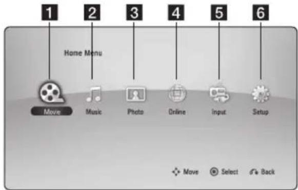 PIONEER HTZBD91HW - Using [HOME] menu - 1