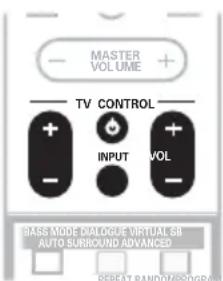 PIONEER HTZ830DV - Pointez la télécommande vers votre téléviseur, maintenez enfoncée la touche CLR, qui entrez le code à trois chiffres correspondant à votre téléviseur. - 1