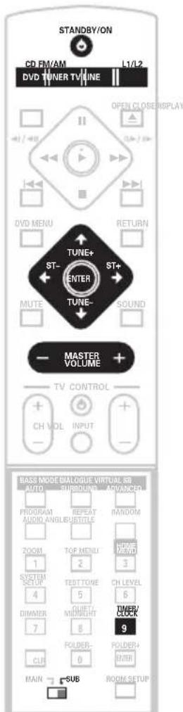 PIONEER HTZ830DV - Important - 1