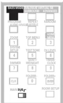 PIONEER HTZ830DV - Pour amplifier le niveau des graves - 1