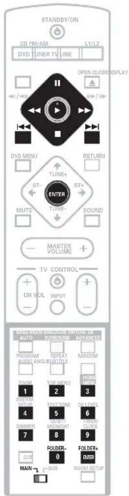 PIONEER HTZ830DV - Commandes pour la lecture de base - 1