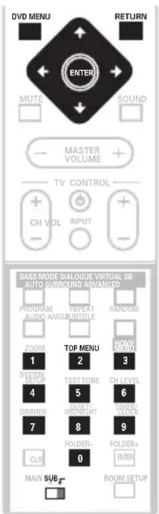 PIONEER HTZ830DV - Important - 1