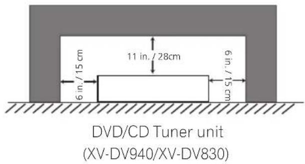 PIONEER HTZ830DV - Installation precaution - 2