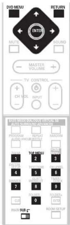PIONEER HTZ830DV - Important - 1