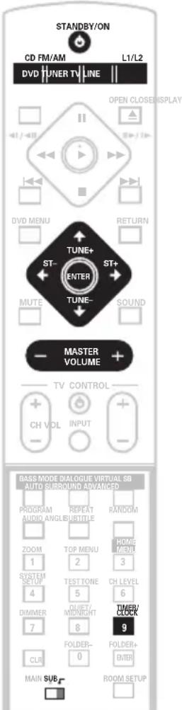 PIONEER HTZ830DV - Important - 1