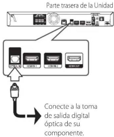PIONEER HTZBD81HF - Conexión OPTICAL IN - 1