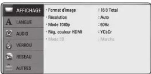 PIONEER HTZBD81HF - Réglage des paramètres de configuration - 2