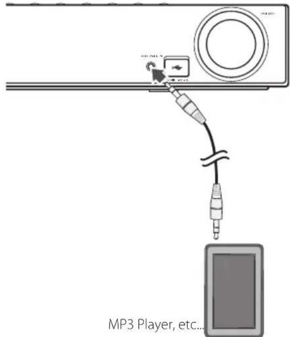 PIONEER HTZBD81HF - PORTABLE IN connection - 1