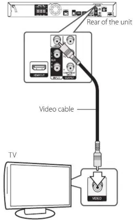 PIONEER HTZBD81HF - Video Connection - 1
