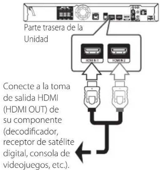 PIONEER HTZBD81HF - Conexión HDMI 1/2 - 1