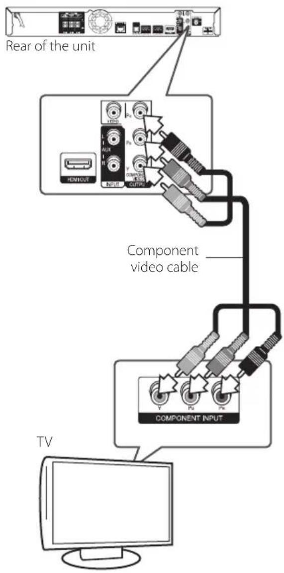 PIONEER HTZBD81HF - Component Video Connection - 1