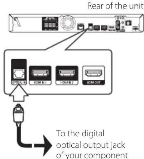PIONEER HTZBD81HF - OPTICAL IN connection - 1