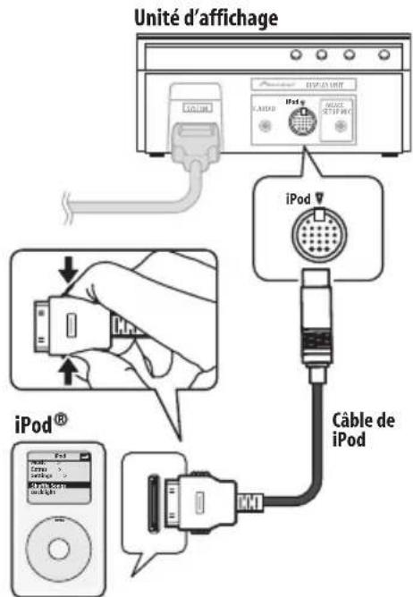 PIONEER HTSLX70 - Raccordement d'un iPod - 1