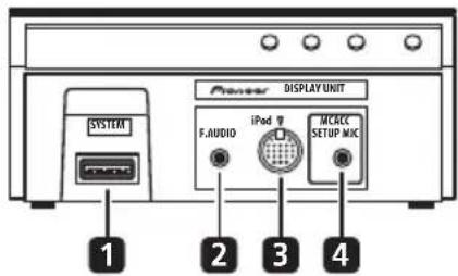 PIONEER HTSLX70 - Back of display unit - 1