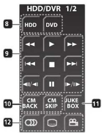 PIONEER HTSLX70 - Operating a Pioneer HDD/DVD Recorder - 2