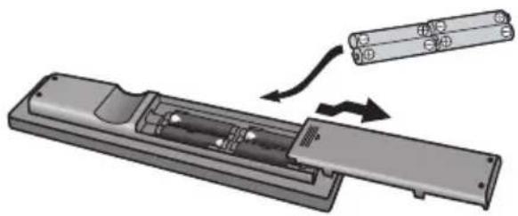 PIONEER HTSLX70 - Putting the batteries in the remote control - 1