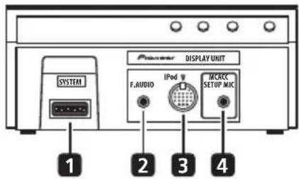 PIONEER HTSLX70 - Arrière de l'unité d'affichage - 1