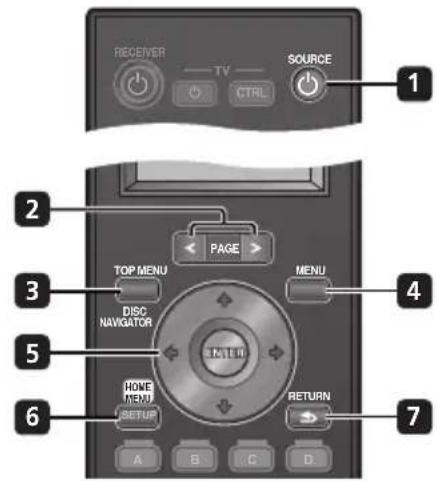 PIONEER HTSLX70 - Operating a Pioneer HDD/DVD Recorder - 1