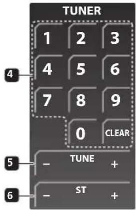 PIONEER HTSLX70 - Ecran tactile - 1