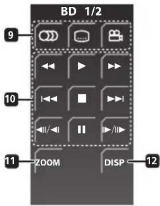 PIONEER HTSLX70 - Operating a Pioneer Blu-ray Disc player - 3
