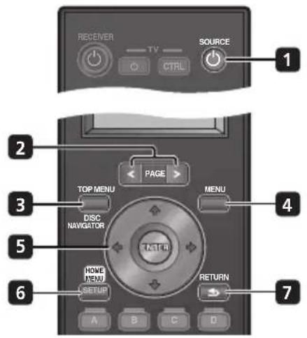 PIONEER HTSLX70 - PLAY MODE - 1