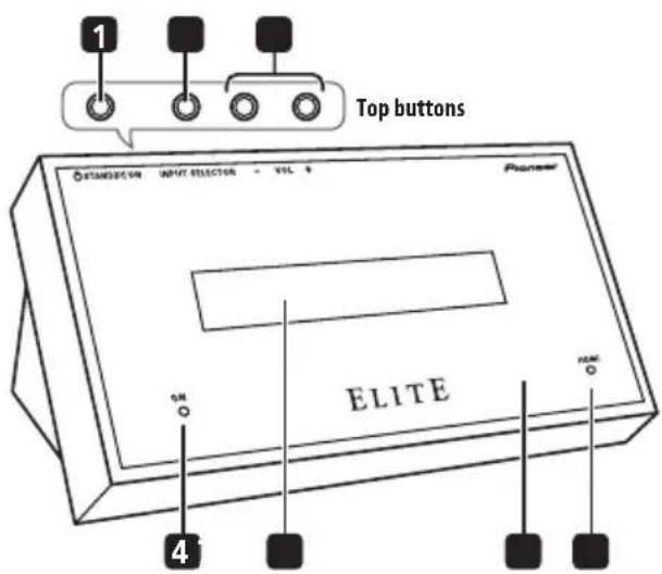 PIONEER HTSLX70 - Display unit - 1