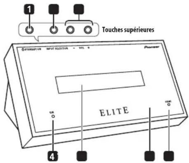 PIONEER HTSLX70 - Unité d'affichage - 1