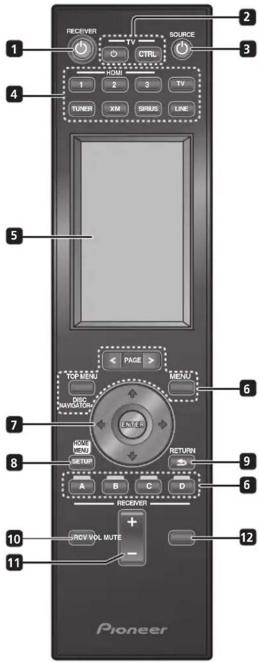 PIONEER HTSLX70 - Fonctionnement du caisson de basses à récepteur - 1
