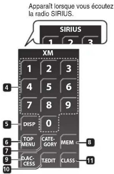 PIONEER HTSLX70 - Ecran tactile - 1