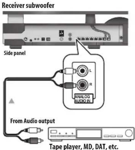 PIONEER HTSLX70 - Connecting an analog audio component - 1