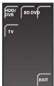 PIONEER HTSLX70 - Choisissez la source d'entrée que vous utilisez si vous avez selectionné une des entrées HDMI 1 à HDMI 3 ou bien LINE. - 2