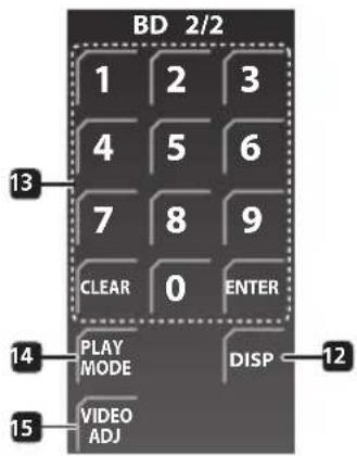 PIONEER HTSLX70 - Operating a Pioneer Blu-ray Disc player - 4