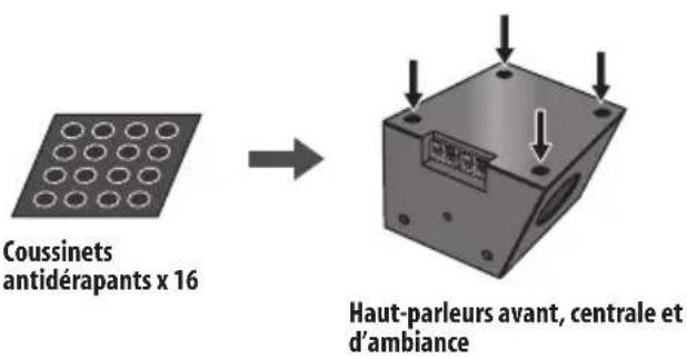 PIONEER HTSLX70 - Si les bases des enceintes fournies ne sont pas utilisées - 1