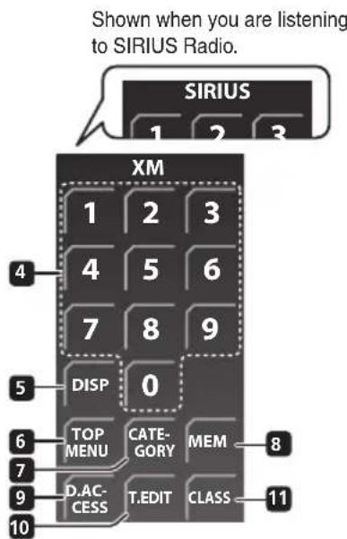 PIONEER HTSLX70 - LCD touch screen - 1