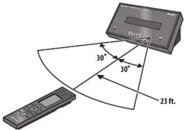PIONEER HTSLX70 - Using the remote control - 1