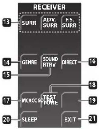 PIONEER HTSLX70 - Ecran tactile - 1