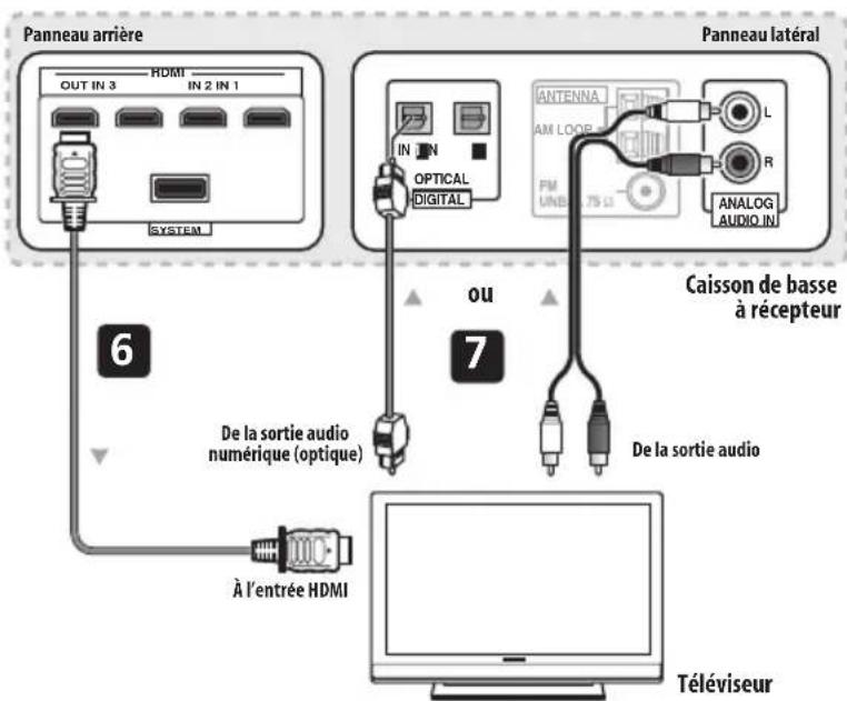 PIONEER HTSLX70 - Remarque - 1