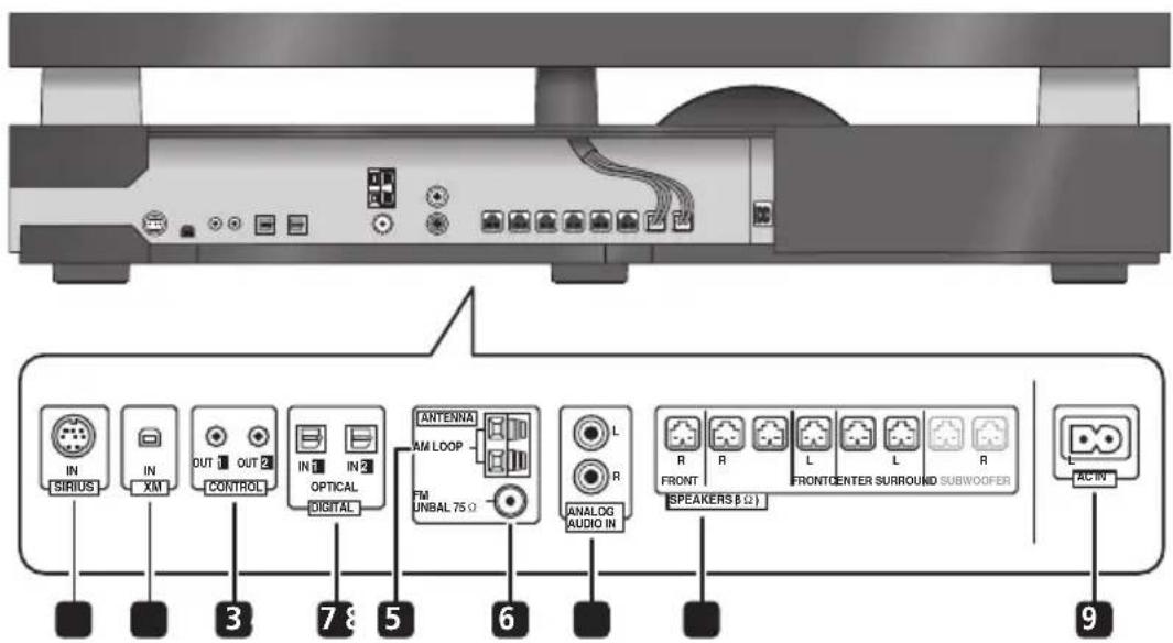 PIONEER HTSLX70 - Side panel - 1