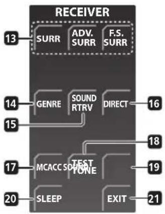 PIONEER HTSLX70 - LCD touch screen - 1