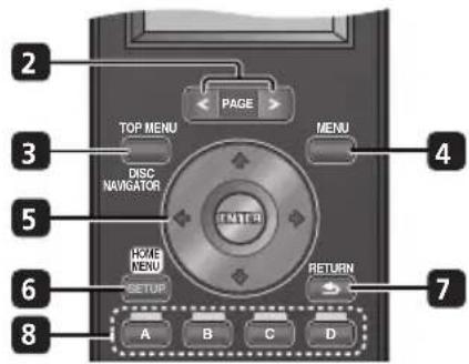 PIONEER HTSLX70 - Operating a Pioneer Blu-ray Disc player - 2