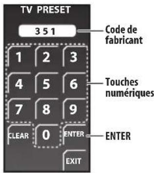 PIONEER HTSLX70 - Appuyez sur la touche TV et maintenance-la enfoncée, puis appuyez sur SETUP. - 1