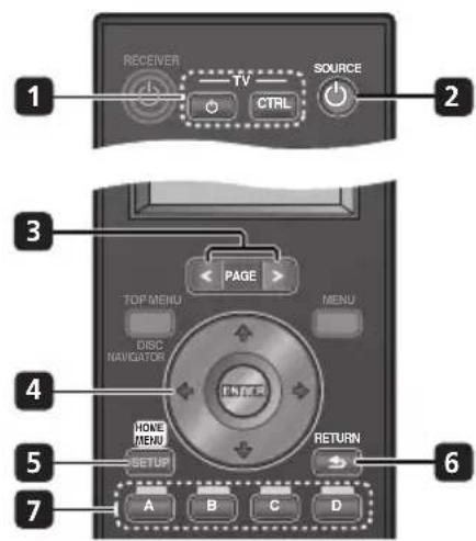 PIONEER HTSLX70 - Fonctionnement d'écrans plasma Pioneer et de téléviseurs - 1