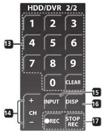 PIONEER HTSLX70 - RETURN - 2