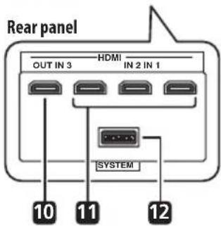 PIONEER HTSLX70 - Rear panel - 2