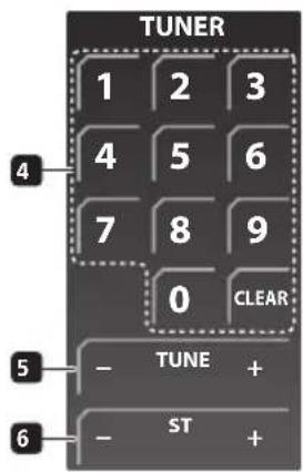 PIONEER HTSLX70 - LCD touch screen - 1