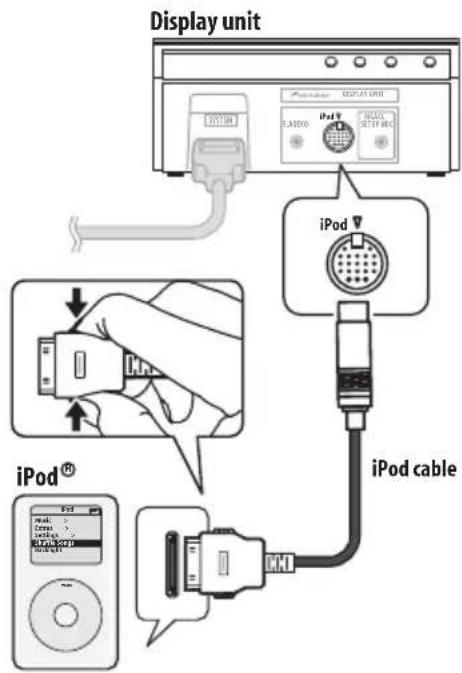 PIONEER HTSLX70 - Connecting an iPod - 1