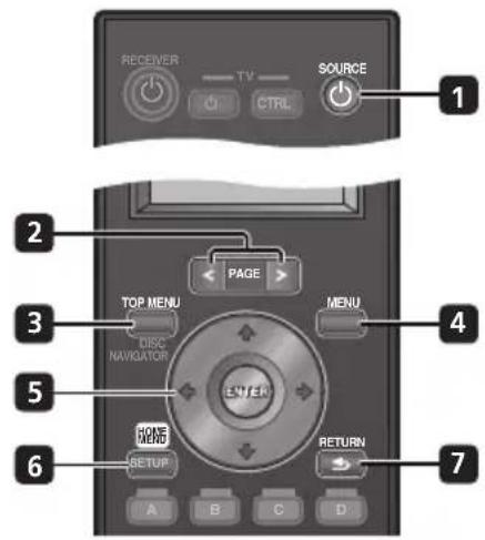 PIONEER HTSLX70 - 15VIDEO ADJ - 1