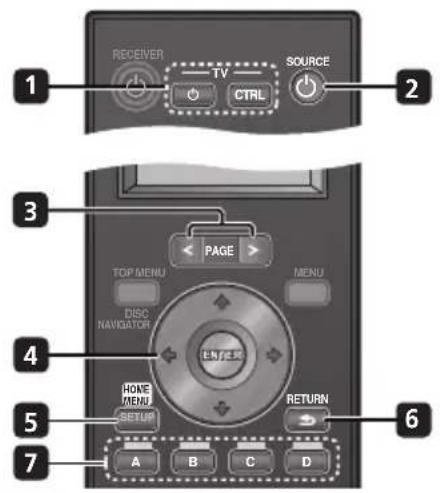 PIONEER HTSLX70 - Operating Pioneer plasma displays and TVs - 1