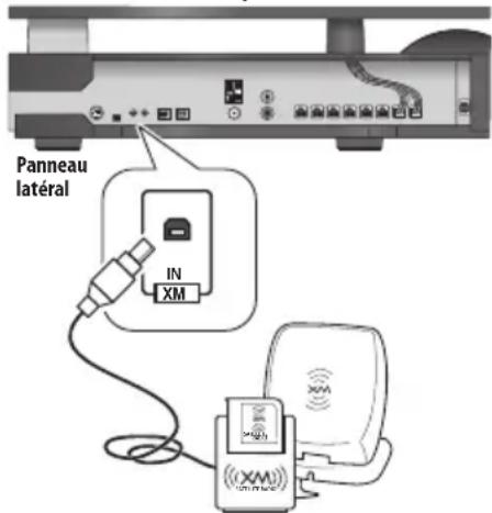 PIONEER HTSLX70 - Raccordement d'un recepteur XM Radio - 1