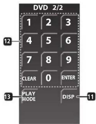 PIONEER HTSLX70 - Operating a Pioneer DVD player - 3
